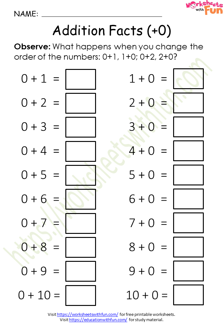 Topic: Addition Facts Worksheets | Mathematics - Preschool | WWF